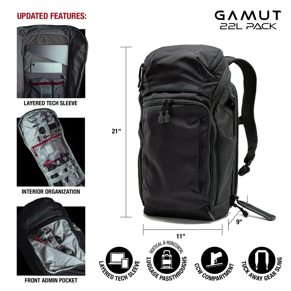 Vertx Gamut 22L Backpack: The Ultimate Low-Profile Pack for Tactical Preparedness