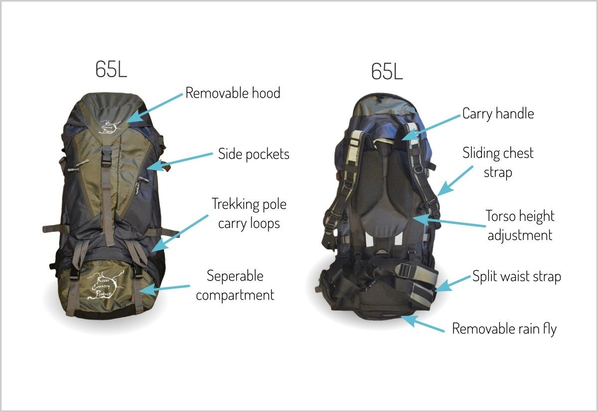 65 Liter Backpacking Pack - PreLoved G+