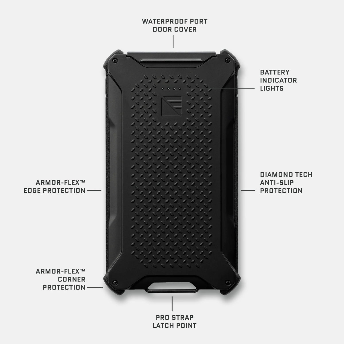 Poseidon Pro Power Bank - Durable Waterproof Power Bank