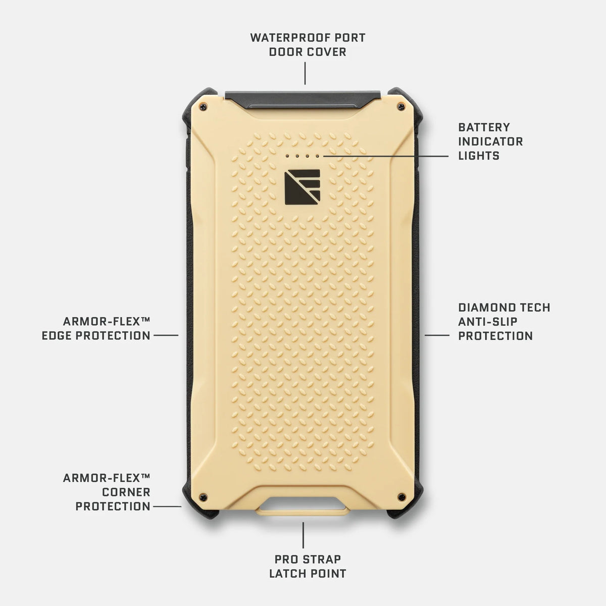 Poseidon Pro Power Bank - Durable Waterproof Power Bank