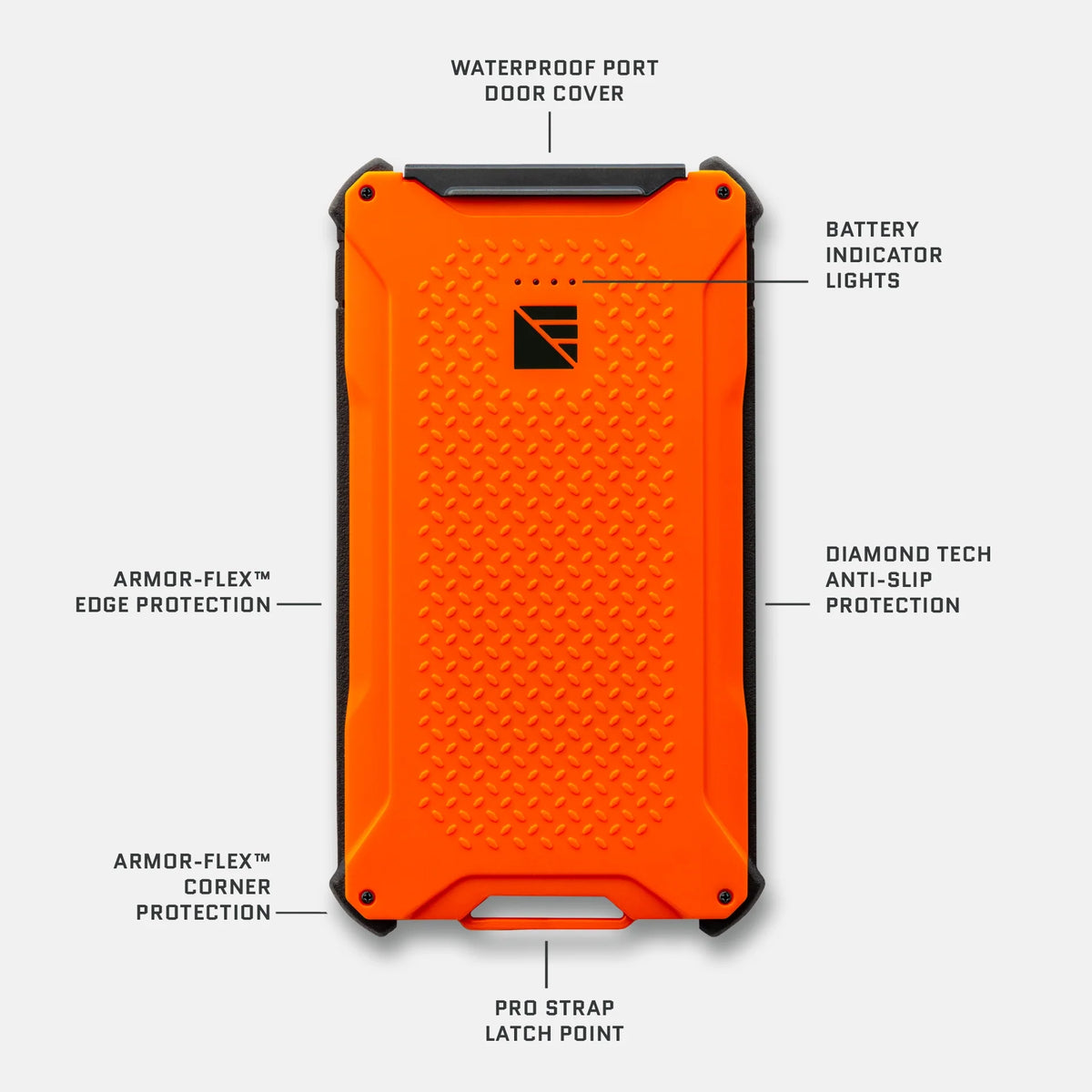 Poseidon Pro Power Bank - Durable Waterproof Power Bank