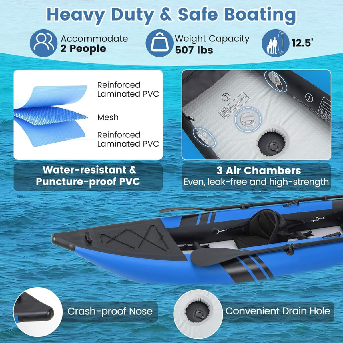 Discover Adventure with Our Premium 12FT Inflatable Tandem Kayak Kit – Perfect for Two!