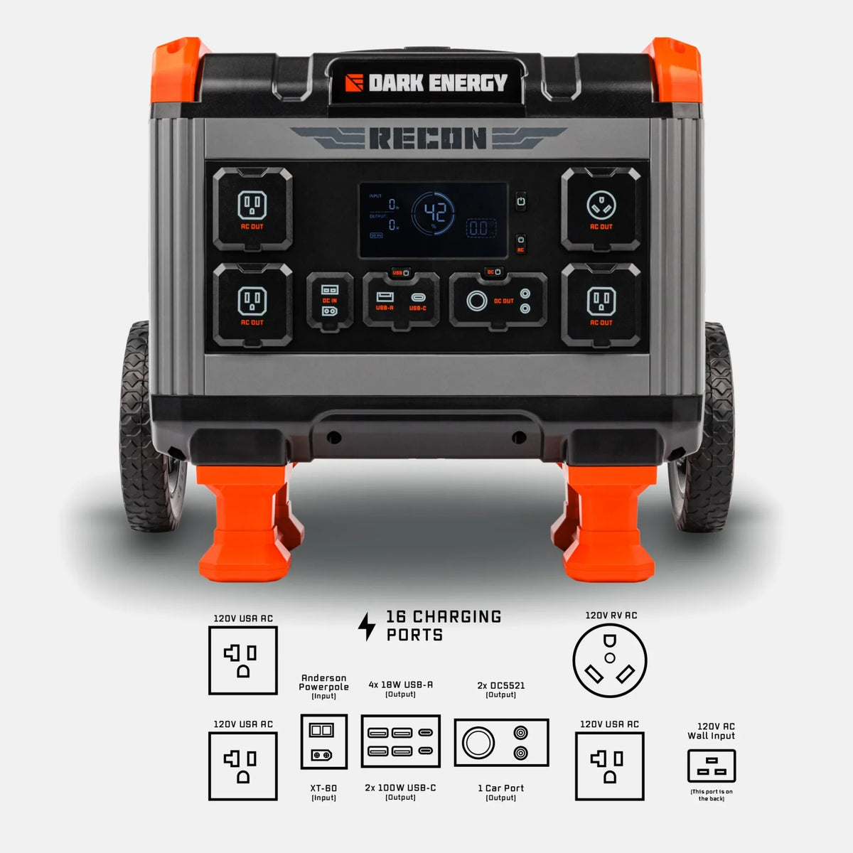 Recon 2000 Portable Power Station: Unmatched Power