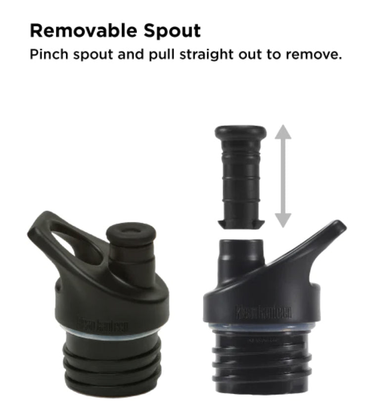 Revitalize Your Hydration with the Sport Cap Maintenance Kit